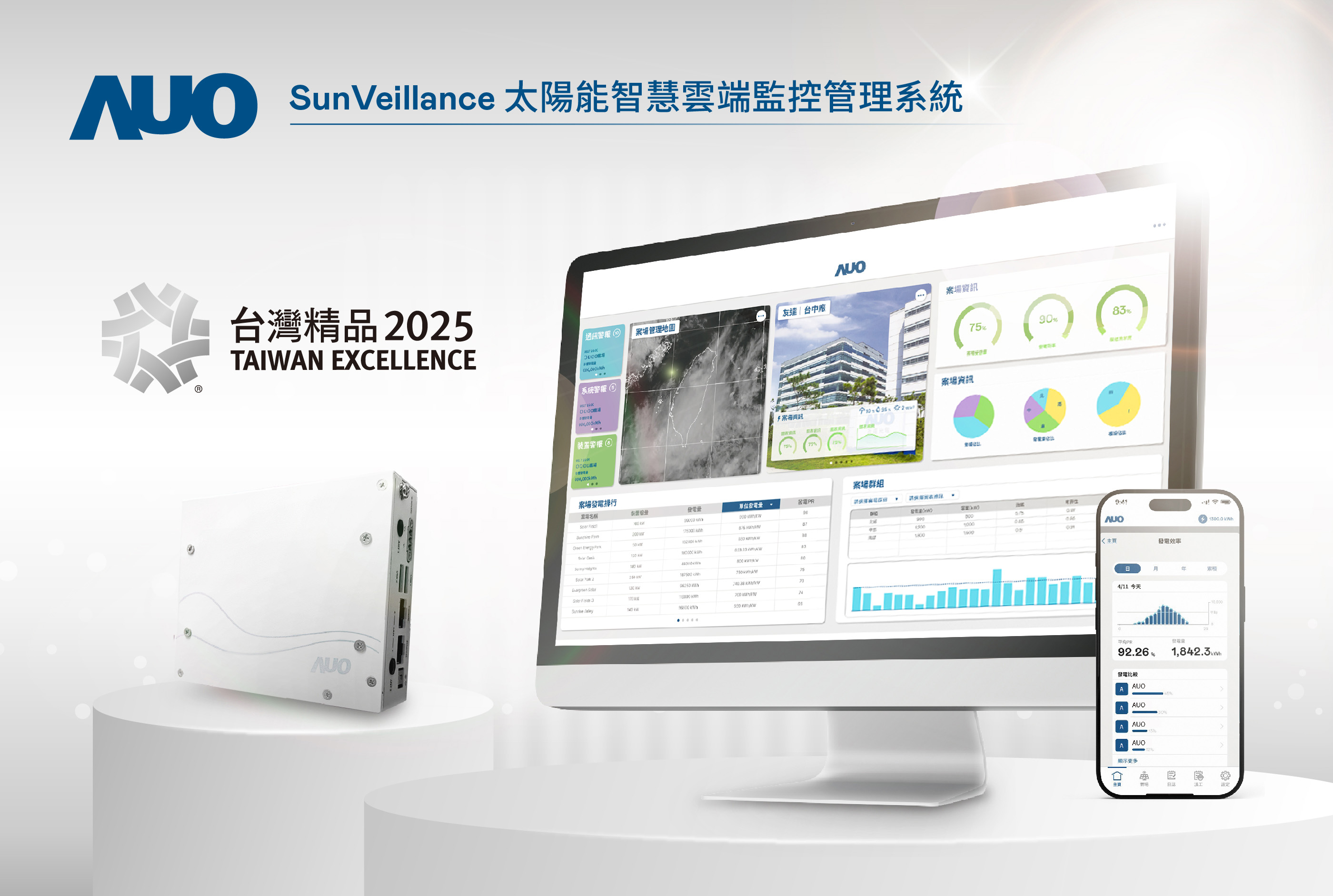 友達SunVeillance太陽能智慧雲端監控管理系統實現即時監控與數據分析，亦結合風災、警報等電力資訊